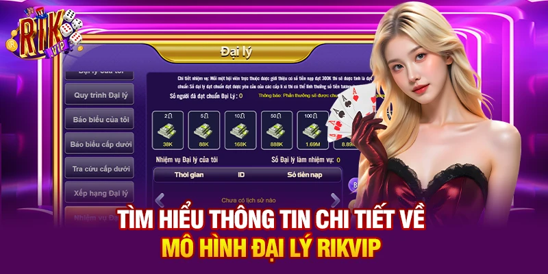 Tìm hiểu thông tin chi tiết về mô hình đại lý Rikvip